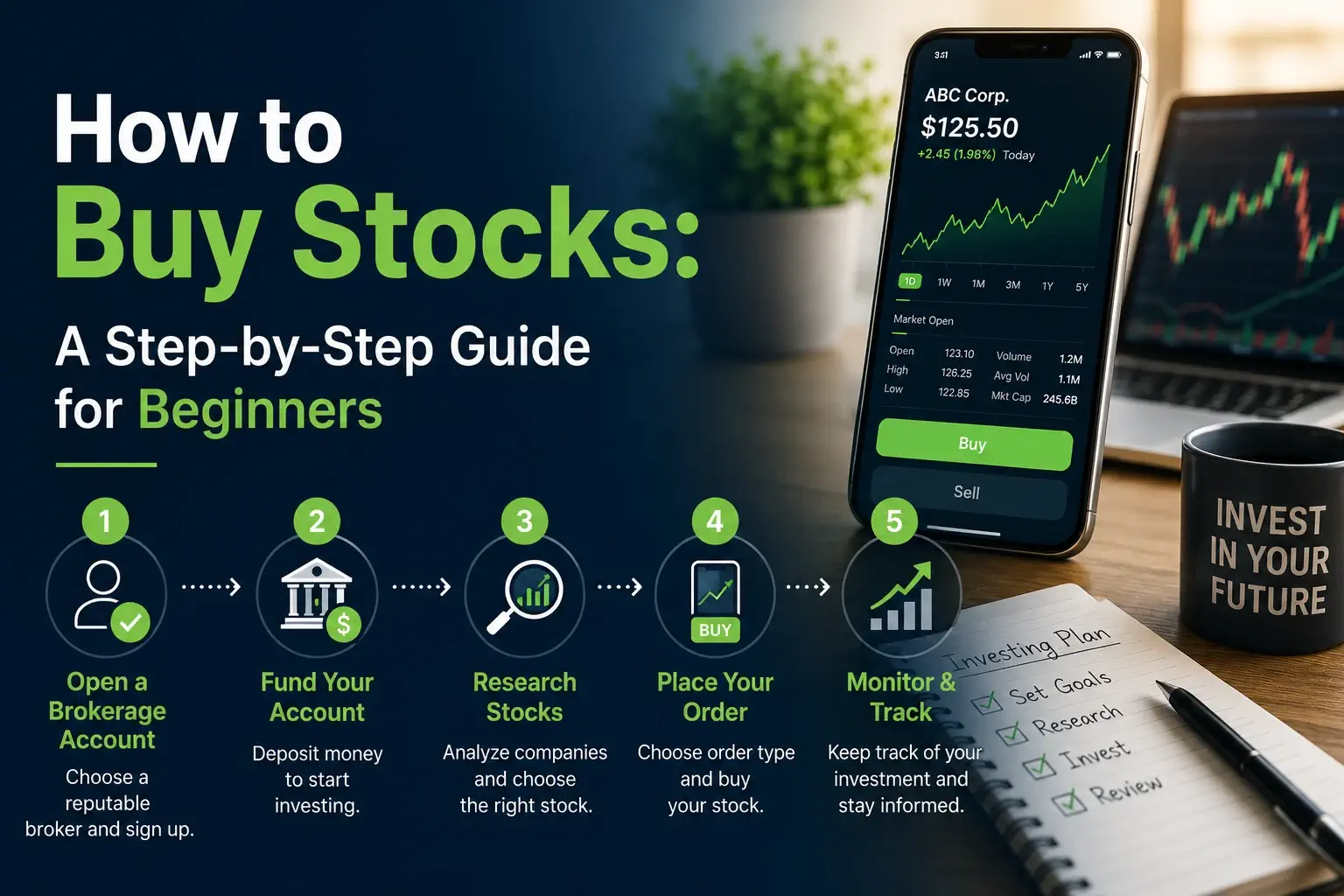 How to Buy Stocks: A Step-by-Step Guide for Beginners